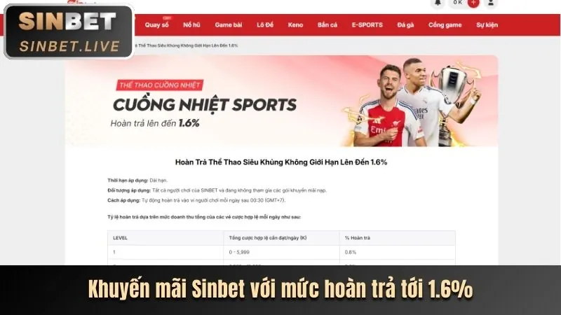 Tin tức khuyến mãi mcw3636
